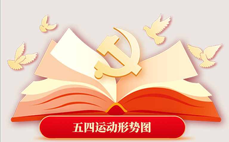 地图上的党史（一）